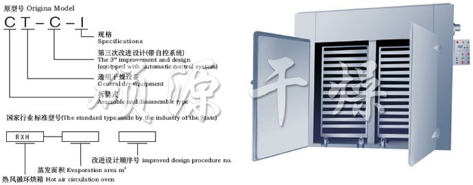 CT-C系列熱風循環(huán)烘箱